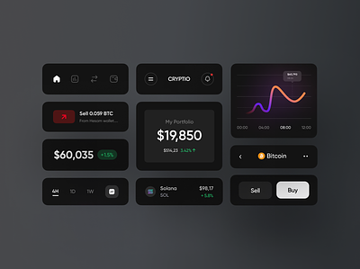 Cryptio :: Mobile Components bitcoin components crypto app crypto components crypto wallet dark app exchange financial ios app light app minimal nft app trading app user freindly ux wallet app