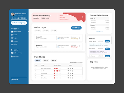 School Management Dashboard dashboard dashboard for school dashboard for school management design management school school management ui uiux website website design