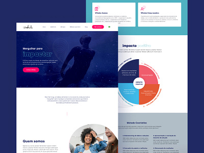 Whales design figma figma design landing page page design ui ui design ui ux uiux ux ux design web design webdesign