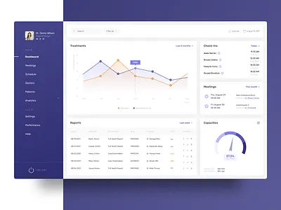 Medical Dashboard UI clinic dashboard medical dashboard medical ui concept patient dashboard patient ui ux ui ux ui clinic ux ui doctor ux ui medical