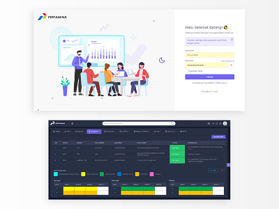 Reliability Management frontend web app