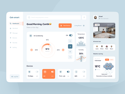Cek-smart - Smart Home Dashboard control panel dashboard dashboard ui devices home smarthome ui website website design