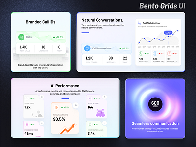 Bento Grids UI 3d ai performance bento grid bento grid card branding graphic design logo motion graphics ui voice ai agent