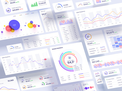 A huge set of widgets and charts to visualize your project data no code