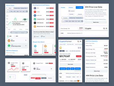 Cryptocurrency mobile app crypro dashboard ui mobile app