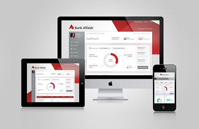 Bank Alfalah - Online Banking Dashboard banking app charts crm dashboard dashboard design finance application finance dashboard graphs online banking responsive design ui