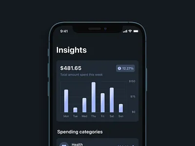 Spending analytics 📊 analytics app clean ui dark mode design fintory insights interface ios tap ui ux