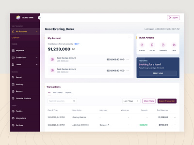 Zeonic Banking Dashboard analytics banking dailyui dashboard finance tables ui ui ux ux web design