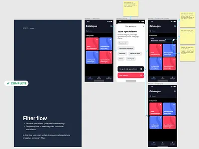 Daily Dispatch 002 – VRG User Flow for dev handoff app developer figma flow handoff ui user flow ux