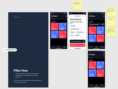 Daily Dispatch 002 – VRG User Flow for dev handoff app developer figma flow handoff ui user flow ux