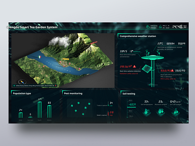 Agricultural data monitoring 🍃 3d agricultural art colorful date design illustration ui web