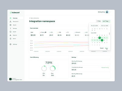 Kubecost - namespace clean components dahboard date picker graph kubecost overview saas stripe ui design web app design web design