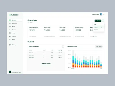 Kubecost - overview app clean dashbaird dashboard dropdown kubecost menu overview saas ui ux web design web design agency widgets