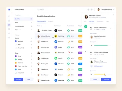 Hiring Platform app candidates clean dashboard design hiring hiring platform interface mobile recruitment ui ux web app