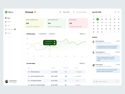 Project management app admin admin dashboard admin panel analytics app dashboard design graphs interface product design sidebar stats ui ui design user interface ux ux design web design