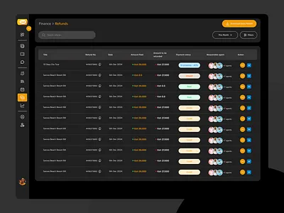 ✨ Finance Refunds Dashboard – Dark Theme UI ✨ app branding darktheme dashbaord design figma finance graphic design illustration logo payments status typography ui ux web