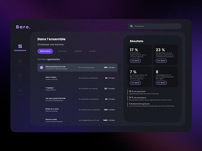 Baro. branding design ui ux web