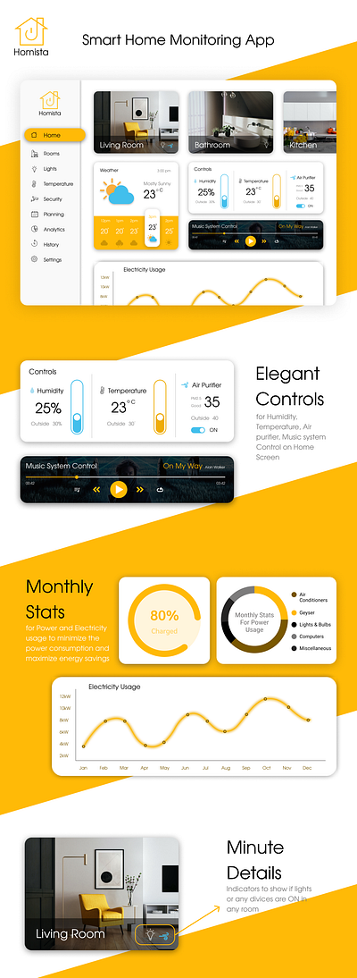 Home Monitoring App app dailyui design monitoring smart home ui ux