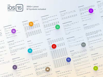 Full iOS 15 UI Kit — SF Symbols 3.0 Included apple dark design figma icon interface ios ios15 iphone light mobile sf symbol system ui ux