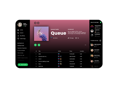 Spotify Playlist Layout spotify ui uilayout ux