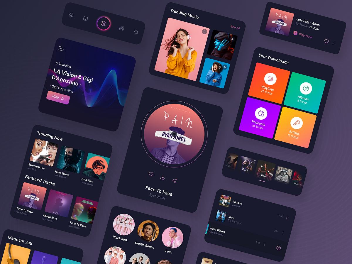 Music Artist App Dashboard by Sunny Rathod for TRIONN® on Dribbble