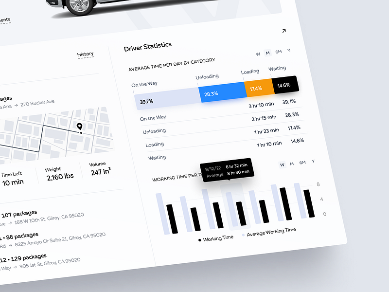 Cargo Delivery Dashboard Animation Concept by Conceptzilla on Dribbble