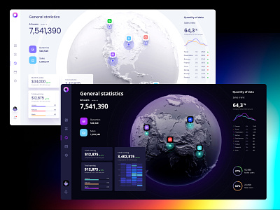 Orion UI kit - Charts templates & infographics in Figma analytics chart components dashboard data dataviz design desktop development fintech global illustration infographic planet space statistic tech template trend zoom