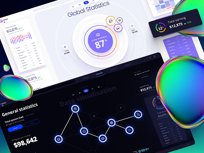 Orion UI kit - Charts templates & infographics in Figma 3d animation branding chart dashboard dataviz design desktop graphic design illustration infographic logo motion graphics statistic template ui