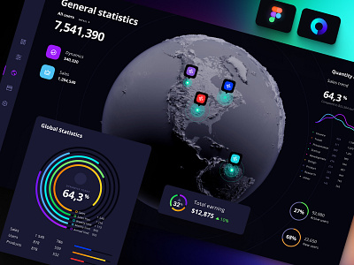 Orion UI kit - Charts templates & infographics in Figma 3d animation chart dashboard dataviz design desktop graphic design illustration infographic logo motion graphics statistic template ui