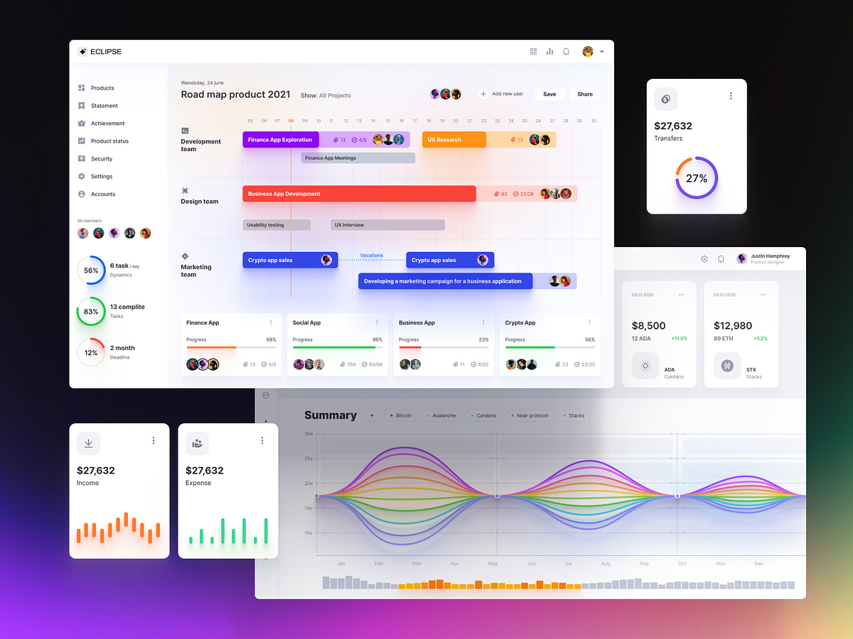 Eclipse Figma dashboard UI kit for data design web apps by Alien