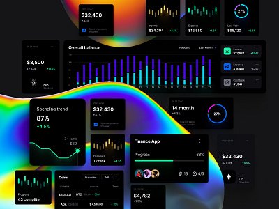 Eclipse - Figma dashboard UI kit for data design web apps app chart charts components crypto dark dashboard data data viz dataviz desktop finance infographic light protocol service statistic systems template widgets