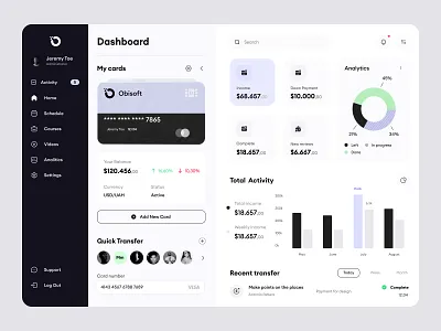 Financial Dashboard activity analytics app balance cards clean dashboard design interface payment rene saas ui ux