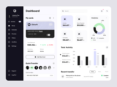 Financial Dashboard activity analytics app balance cards clean dashboard design interface payment rene saas ui ux