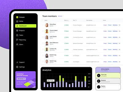 finteam web application dashboard analytics application chart contracts dashboard dashboard interface data interface management menu platform product saas table team tool ux web web application webapp