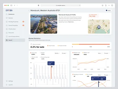 Real Estate - SaaS Web App bar chart clean app investor web app pie chart project details property buy property details property listing real estate real estate income real estate investor rent report saas web app search result user experience user interface ux redesign