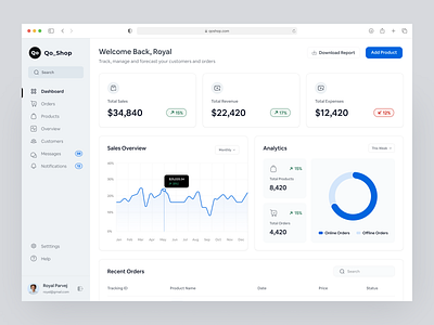 SAAS Analytics Dashboard admin dashboard analytic data analytics dashboard clean ui crm dashboard app dashboard design dashboard ui digital marketing marketing dashboard minimal saas sales management statistics ui ui design uiux web ui webapp website