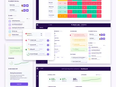 Cortex – App & Web 3d animation brand identity branding data design devops flat graphic design icon design illustration infographics logo minimal motion graphics product design startup ui ux vector