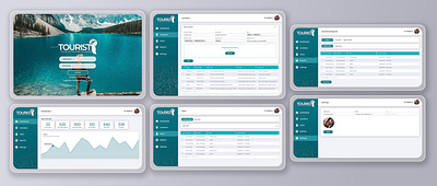 TouristI Admin Portal UI Design admin portal dashboard ui design web app ui design