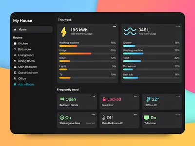 Smart Home App Concept app cards colorful control dark mode dark ui design glucode home ipad management playful smart home tablet ui user experience design user interface design ux