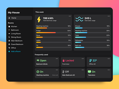 Smart Home App Concept app cards colorful control dark mode dark ui design glucode home ipad management playful smart home tablet ui user experience design user interface design ux