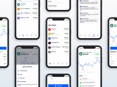 Stockalarm.io alarm app btc chart crypto design graph movement price stock stocks ui