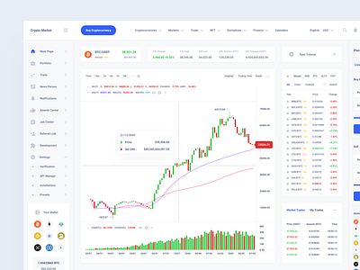 Crypto Trade Dashboards adobe xd crypto currency dashboard design interface ui ui kit web