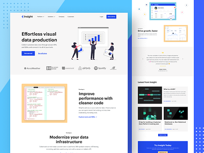 Insight - Saas Landing Page Website design figma homepage illustration landingpage logo saas saas landingpage saas wbsite typography ui ui design uiux ux ux design web design web ui website