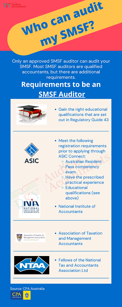 who can audit my smsf ? accountant australia australian accountant finance just smsf audit online smsf audit perth smsf audit