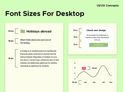 UI/UX Concept design tip font size typography ui uiux uiuxconcept ux webdesign