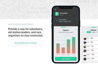 iOS Aid Station Monitoring | UI branding cards components design illustration interaction interface ios layout list map mobile monitoring tabs triathlon ui user experience ux web web design