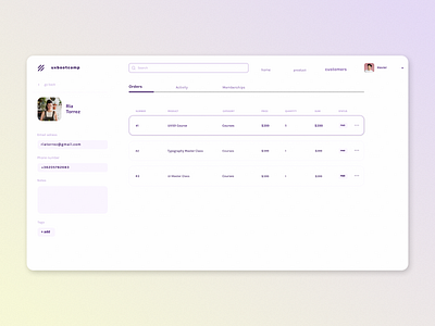 User Profile Dashboard bootcamp dashboard design figma illustration interaction minimal practice profile prototype student work ui usability user ux