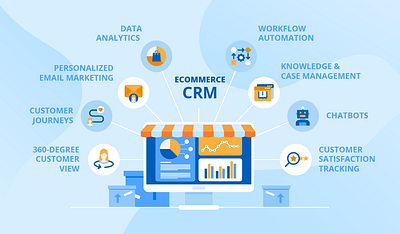 5 Best CRMs for Ecommerce in 2021 crm ecommerce ecommerce crm