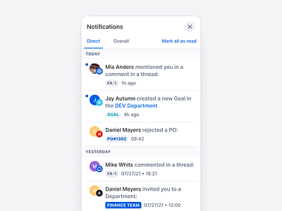 Notifications Exploration avatars clean comments finance finance operations fintech indicators mentions minimal modern notification panel notifications readability saas ui usability user centered user interface ux