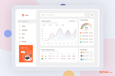 Blockchain Web Dashboard app blockchain dashboard design dribbble dribbble best shot ui ux web zethic zethicstudio zethictech